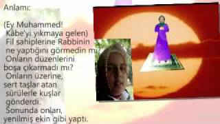 NAMAZ SURESi ( FiL SURESi- ANLAMI )